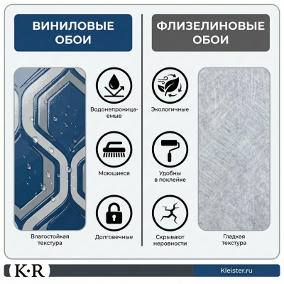 Простой гид по выбору обоев: 4 шага до идеального ремонта